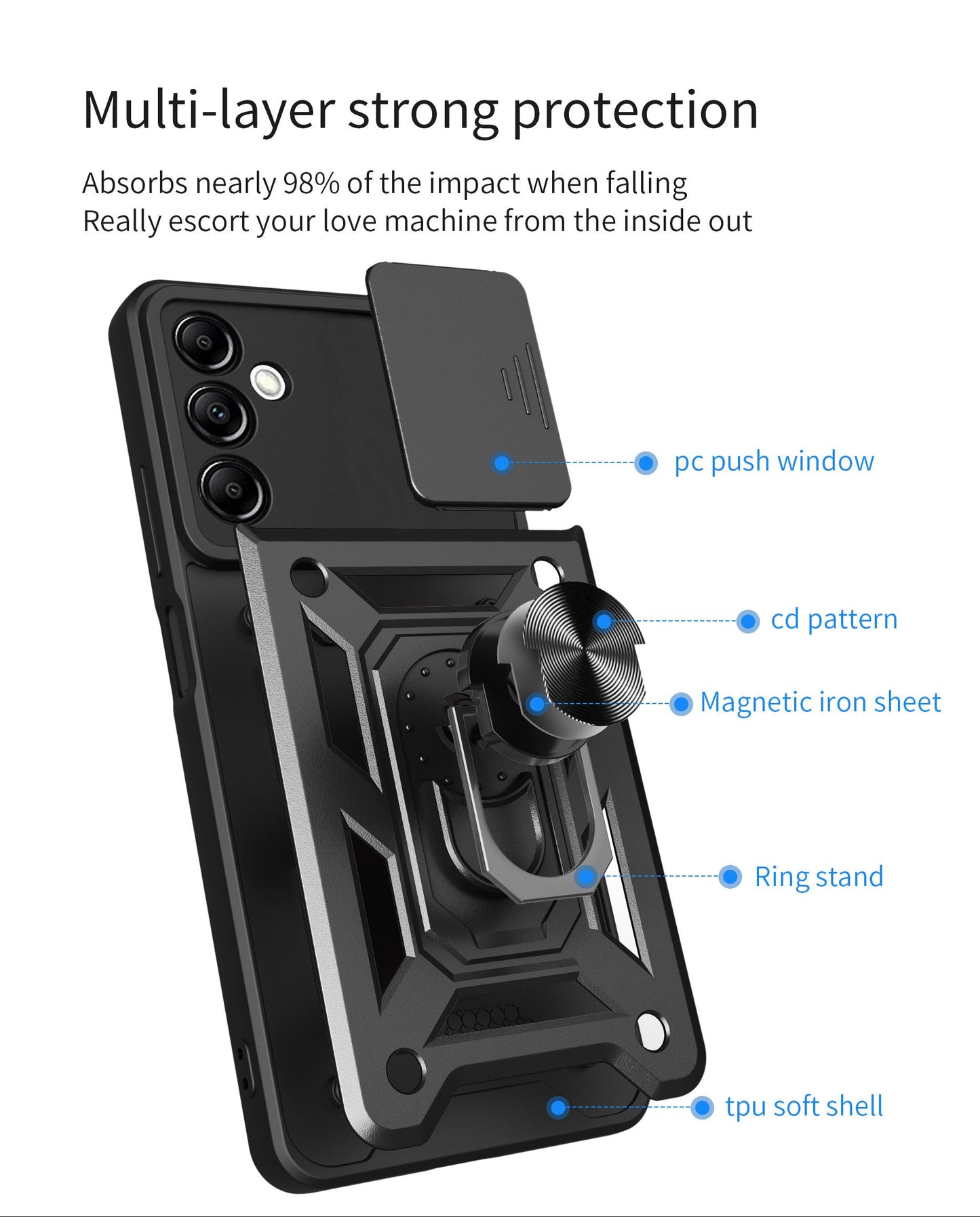 For OPPO A5 Shockproof Cover