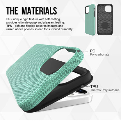 For iPhone 15 Pro Max Shockproof Case Rugged Mint Case