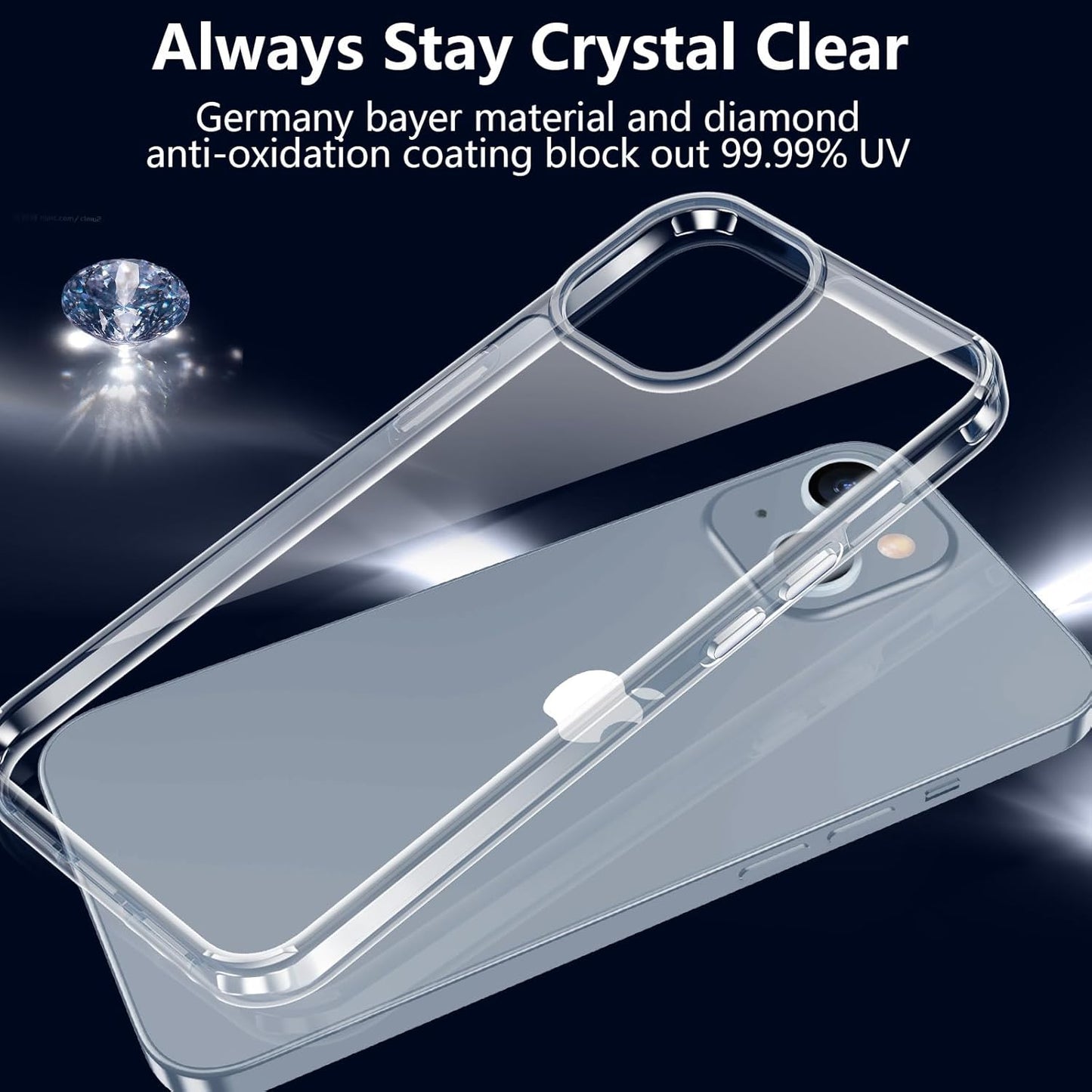 For iPhone 14 Plus Case  Shockproof Phone Bumper Cover