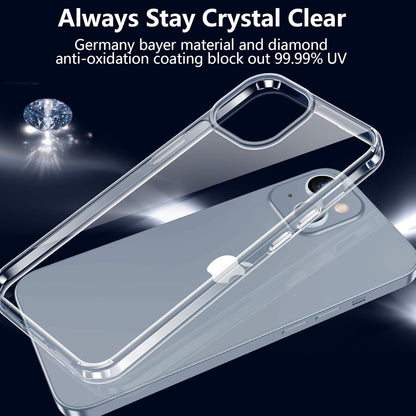 For iPhone 14 Plus Case  Shockproof Phone Bumper Cover