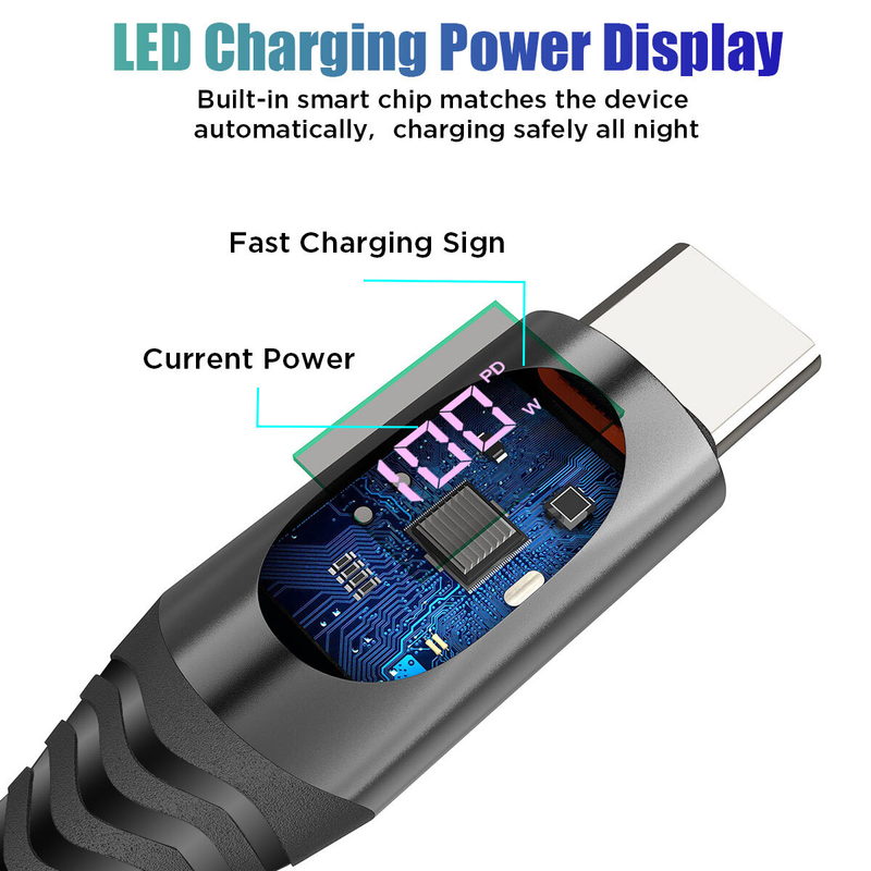 2 x Type C to USB-C Cable  Fast Charging Cable with LED Display For iPhone 16 15 and Samsung