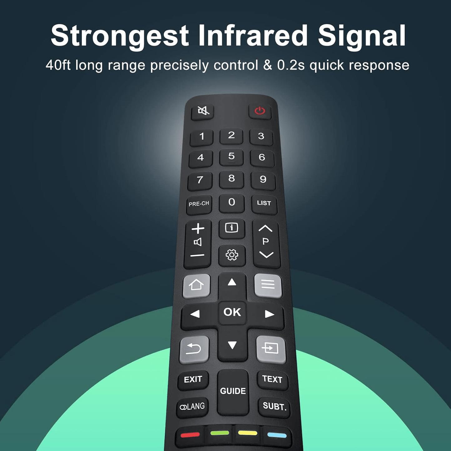 Replacement Remote Control for TCL TV 06-Irpt45-Crc802n