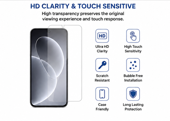 For Samsung Galaxy A15 Protective Clear Case with 2 Tempered Glass Screen Protectors | Shockproof Cover Bundle