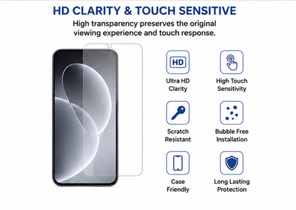 For Samsung Galaxy A15 Protective Clear Case with 2 Tempered Glass Screen Protectors | Shockproof Cover Bundle