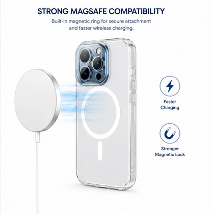 For iPhone 14 Pro Magsafe Clear Case+ 2x Screen Protector + 1x Camera Lens Protectors