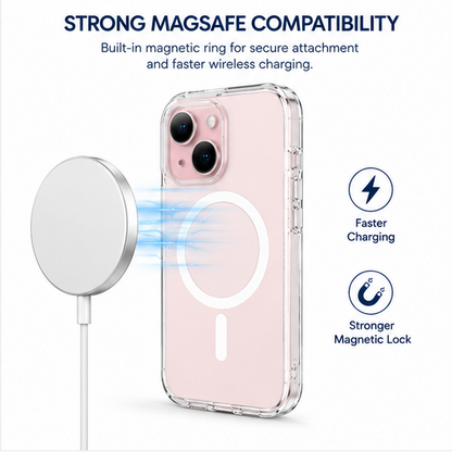 For iPhone 15 Magsafe Clear Case+ 2x Screen Protector + 1x Camera Lens Protectors