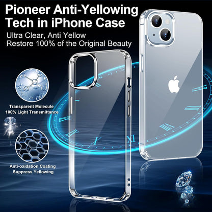 For iPhone 14 Plus Case  Shockproof Phone Bumper Cover