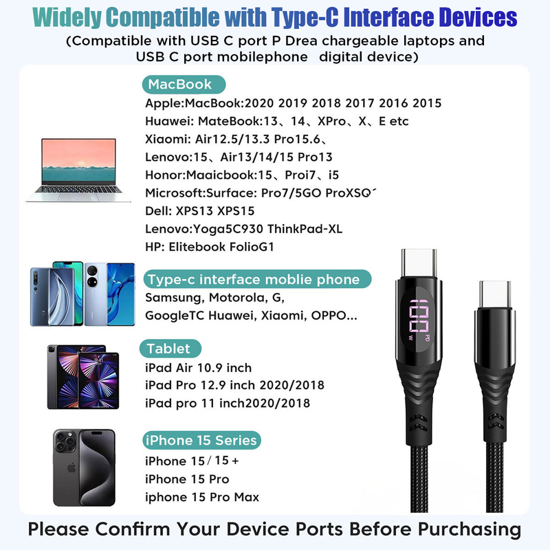 2 x Type C to USB-C Cable  Fast Charging Cable with LED Display For iPhone 16 15 and Samsung