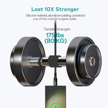 2 x Type C to USB-C Cable  Fast Charging Cable with LED Display For iPhone 16 15 and Samsung