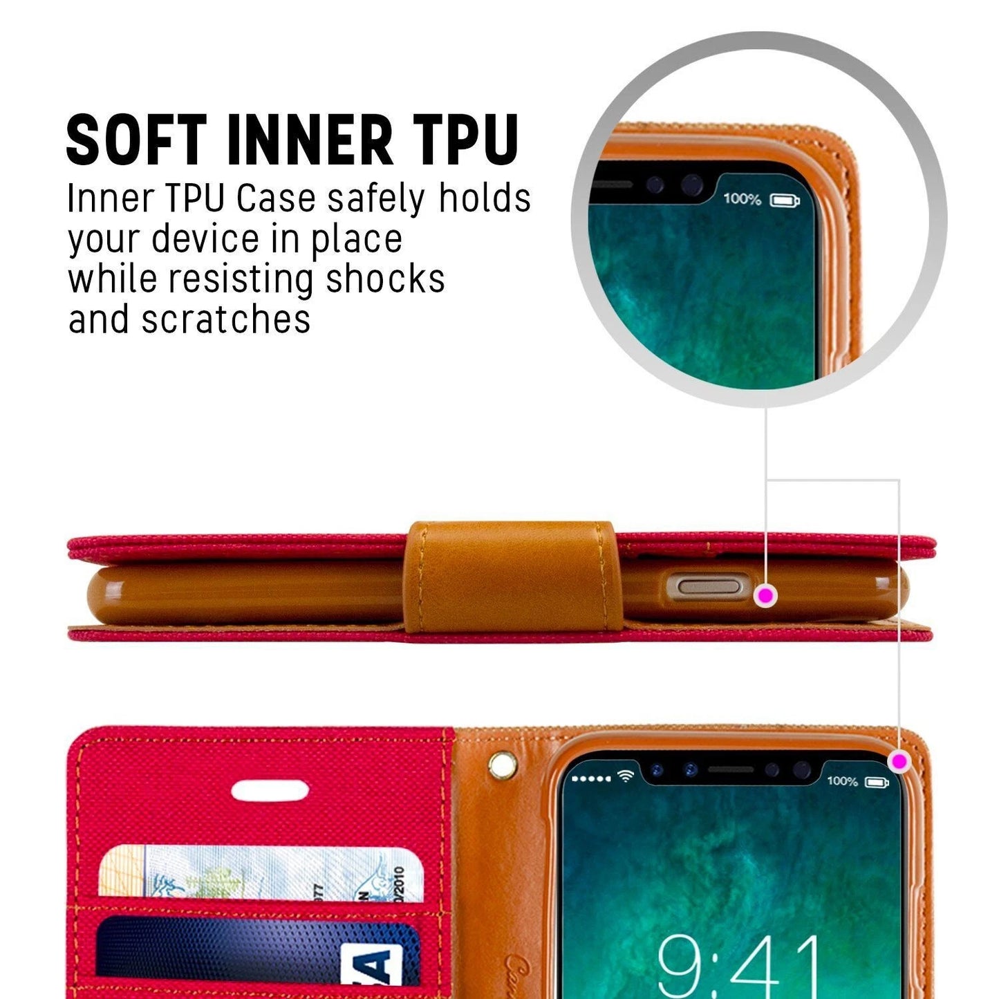 For iPhone 13 Pro Canvas Wallet Flip Cover Case with  Card Slots Case Cover-Red